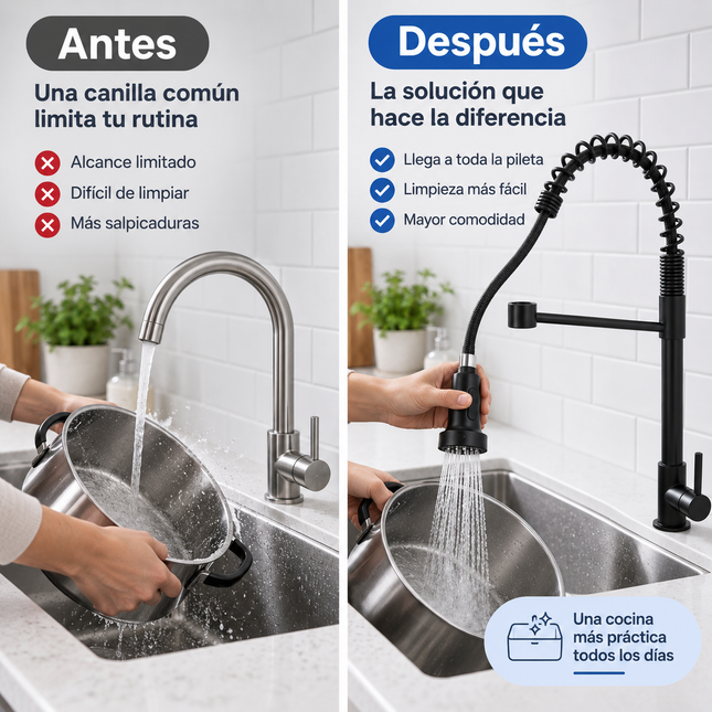 Canilla De Acero Inoxidable Para Cocina Pico Giratorio 360° Gris