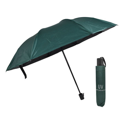 Paraguas Portátil Automático Con Uv. 95cm