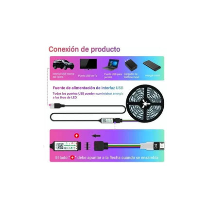Tira Led Rgb Smart Control Wifi Multicolor Ritmica 5 M Rgb