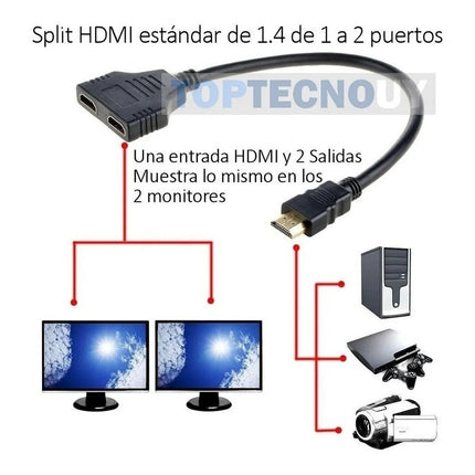 Split Splitter Multiplicador Hdmi 1.4 De 1 Macho A 2 Hembra