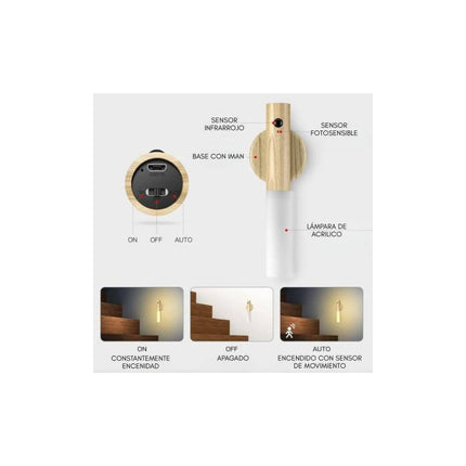 Lampara De Pared Recargable Con Sensor 18cm. V