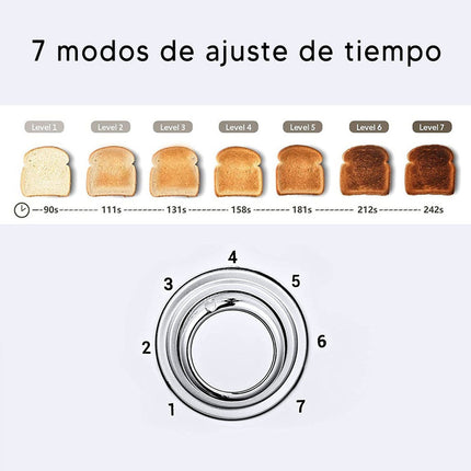 Tostadora De Pan Marvo 2 Panes Blanca  Blanco