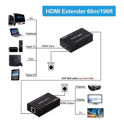 Extensor Adaptador Conversor Hdmi A Red Lan Ethernet 60 Mts