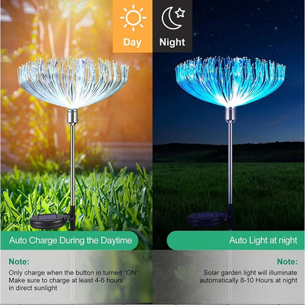 Luz Solar Led Rgb De Jardin X 2 Adorno Jardin  Rgb Rgb