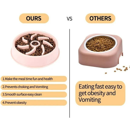 Plato Para Perro Come Lento Diámetro 18 Cm Alto 4 Cm         Varios