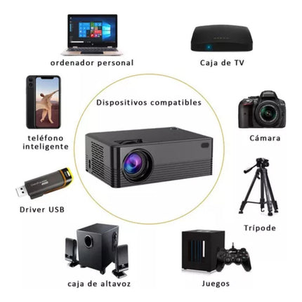 Proyector Led Wifi Y Bt Con Control Remoto X