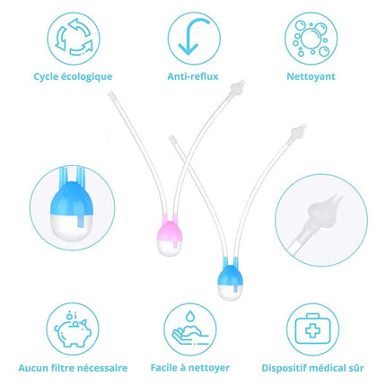 Aspirador Nasal Mocos Para Bebes Manual  Varios