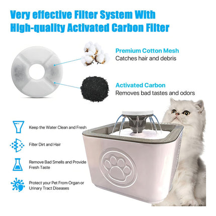 Fuente Bebedero Para Mascotas Agua Fresca Para Perro Y Gato