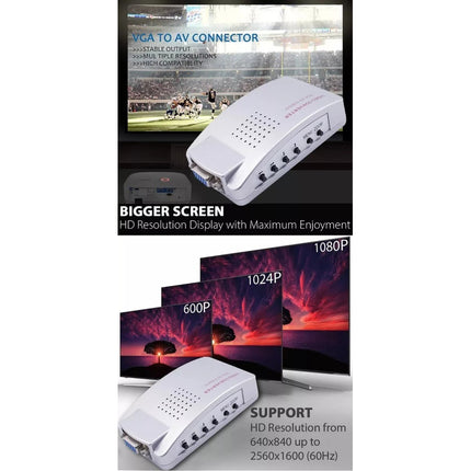 Convertidor De Video Vga A Rca O S-video Conversor Pc A Tv