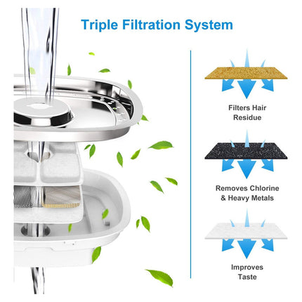 Filtro Para Fuente  Agua Bebedero Mascotas X1 Unidad Respues B