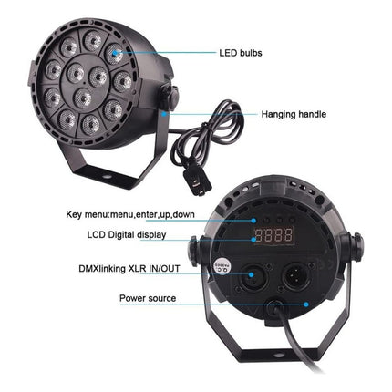Luz Negra Violeta Tacho Led Uv Fluor Mini  12 Led