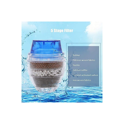 Filtro Puntero Purificador De Agua Para Canilla Duración Varios