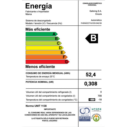 Freezer Horizontal Fhenx22710  Enxuta 708 Lts Blanco