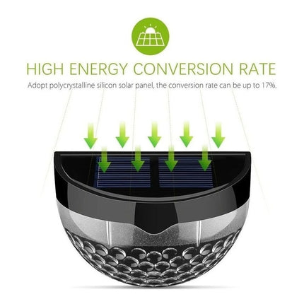 Foco Aplique Solar Led Decoración Fotocélula Cálida X Unidad