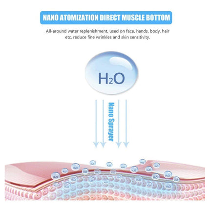 Vaporizador Facial Spray Rociador Hidratante Niebla Usb