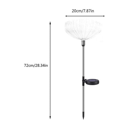 Luz Solar Led Rgb De Jardin X 2 Adorno Jardin  Rgb Rgb