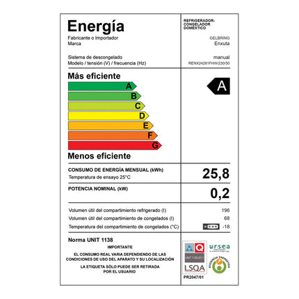 Heladera Frio Humedo Enxuta Renx24281fhw Eficiencia A Blanco