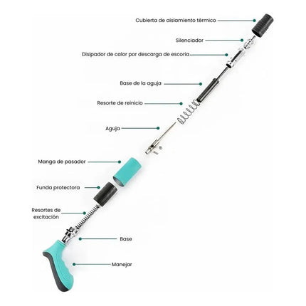 Pistola De Clavos Remachadora  De Acero Potencia  Celeste