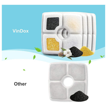 Filtro Para Fuente  Agua Bebedero Mascotas X1 Unidad Respues B