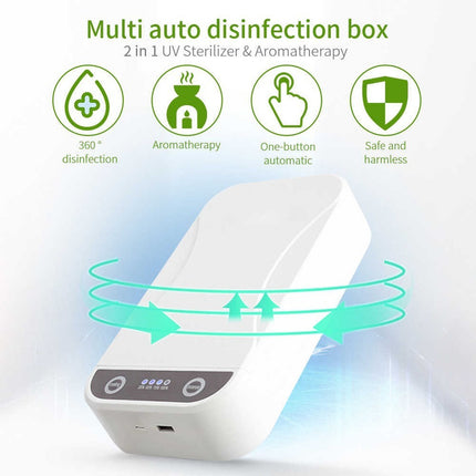 Esterilizador Uv Multiuso - Desinfectante Para Celular