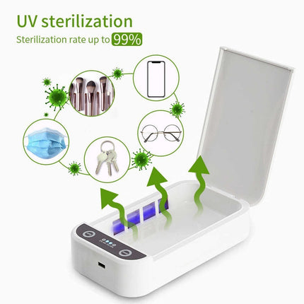 Esterilizador Uv Multiuso - Desinfectante Para Celular