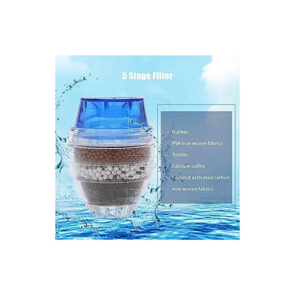 Filtro Purificador De Agua Para Canilla