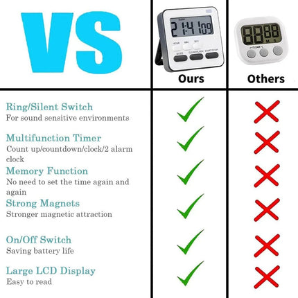 Timer Digital Con Reloj -js183/608e