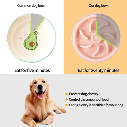 Plato Para Perro Come Lento Diámetro 18 Cm Alto 4 Cm         Varios