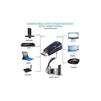 Ficha Adaptadora Hdmi A Vga Con Audio