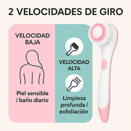 Cepillo De Ducha Masajeador Recargable Giratorio 360° 4 En 1