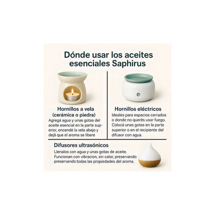 Aceite Esencial Puro Saphirus Fragancia Palo Santo 10 Ml