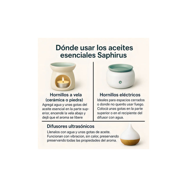 Aceite Esencial Puro Saphirus Fragancia Palo Santo 10 Ml