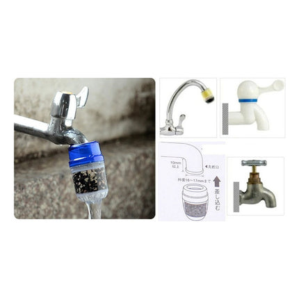 Filtro Puntero Purificador De Agua Para Canilla Duración X10 Varios