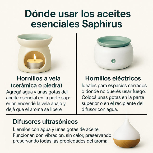 Aceite Esencial Para Hornillos Saphirus Jazmín