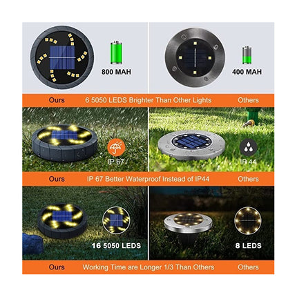 Foco Luz Solar Para Jardin Piso Embutir  18 Led Calida Cálida
