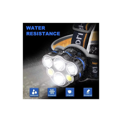 Linterna De Cabeza Para Mineros Doble Bateria Recargable 8m Blanco Blanco
