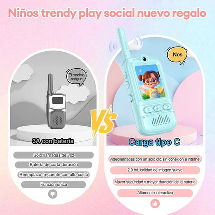 Walkie-talkie Con Video Para Niños Pack De 2 Con Azul Claro Rosa Claro