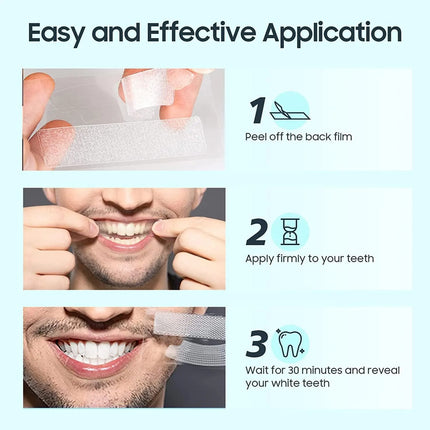 Tiras Blanqueadoras De Dientes Esmalte Seguro  White 5d