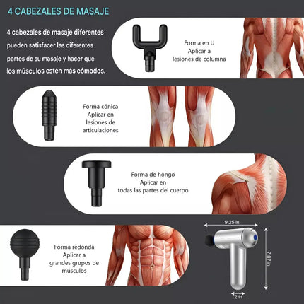Masajeador Eléctrico Corporal Circulación Cuello Espalda Varios