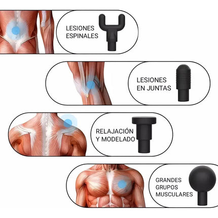 Masajeador Eléctrico Corporal Circulación Cuello Espalda Varios