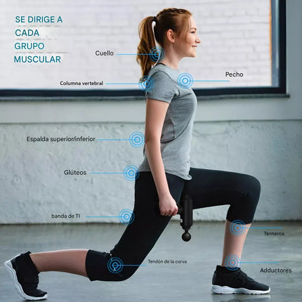 Masajeador Eléctrico Corporal Circulación Cuello Espalda Varios